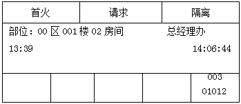 消防主機