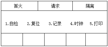消防主機